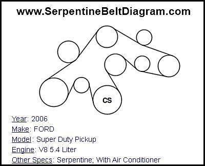 2006 FORD Super Duty Pickup with V8 5.4 Liter Engine