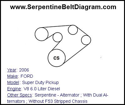 2006 FORD Super Duty Pickup with V8 6.0 Liter Diesel Engine