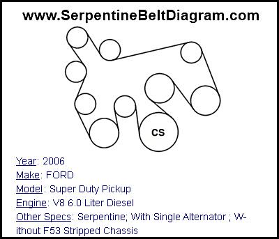 2006 FORD Super Duty Pickup with V8 6.0 Liter Diesel Engine