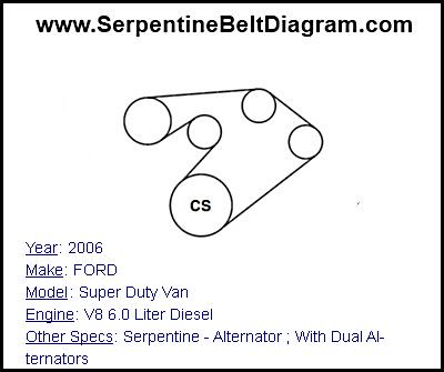 2006 FORD Super Duty Van with V8 6.0 Liter Diesel Engine