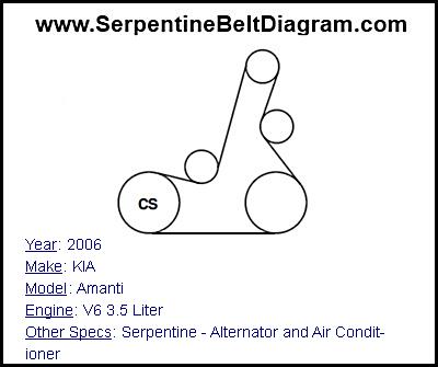 2006 KIA Amanti with V6 3.5 Liter Engine