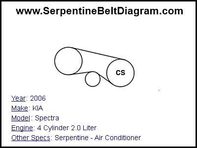 2006 KIA Spectra with 4 Cylinder 2.0 Liter Engine