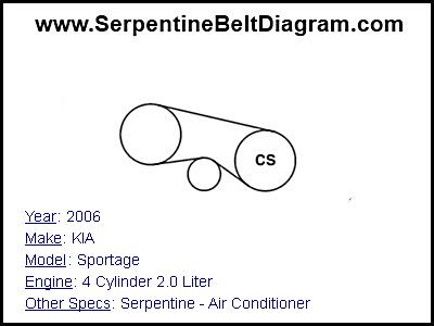 2006 KIA Sportage with 4 Cylinder 2.0 Liter Engine