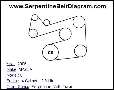 2006 MAZDA 6 with 4 Cylinder 2.3 Liter Engine