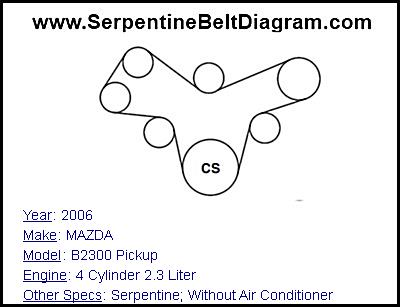 2006 MAZDA B2300 Pickup with 4 Cylinder 2.3 Liter Engine