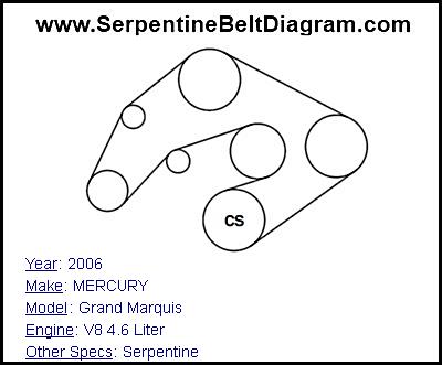 2006 MERCURY Grand Marquis with V8 4.6 Liter Engine