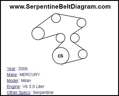 2006 MERCURY Milan with V6 3.0 Liter Engine