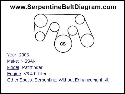 2006 NISSAN Pathfinder with V6 4.0 Liter Engine