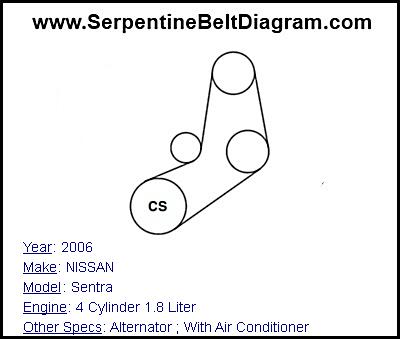 2006 NISSAN Sentra with 4 Cylinder 1.8 Liter Engine