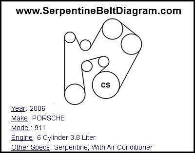 2006 PORSCHE 911 with 6 Cylinder 3.8 Liter Engine