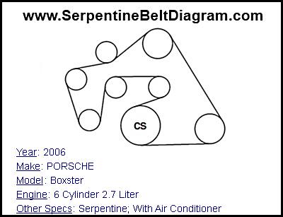 2006 PORSCHE Boxster with 6 Cylinder 2.7 Liter Engine