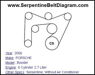 2006 PORSCHE Boxster with 6 Cylinder 2.7 Liter Engine