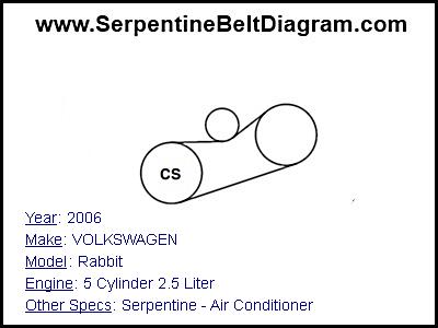 2006 VOLKSWAGEN Rabbit with 5 Cylinder 2.5 Liter Engine