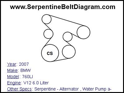 2007 BMW 760LI with V12 6.0 Liter Engine