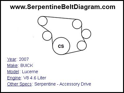 2007 BUICK Lucerne with V8 4.6 Liter Engine