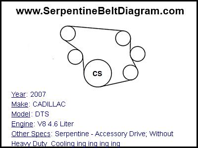 2007 CADILLAC DTS with V8 4.6 Liter Engine