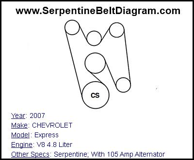 2007 CHEVROLET Express with V8 4.8 Liter Engine