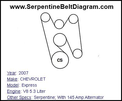 2007 CHEVROLET Express with V8 5.3 Liter Engine