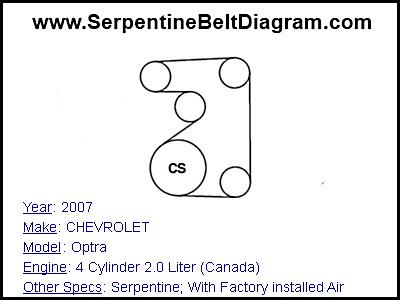 2007 CHEVROLET Optra with 4 Cylinder 2.0 Liter (Canada) Engine