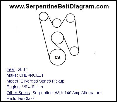 2007 CHEVROLET Silverado Series Pickup with V8 4.8 Liter Engine