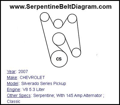 2007 CHEVROLET Silverado Series Pickup with V8 5.3 Liter Engine