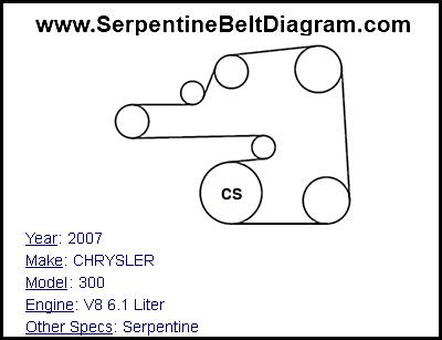 2007 CHRYSLER 300 with V8 6.1 Liter Engine