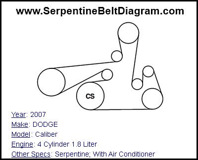 2007 DODGE Caliber with 4 Cylinder 1.8 Liter Engine