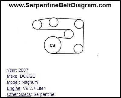 2007 DODGE Magnum with V6 2.7 Liter Engine