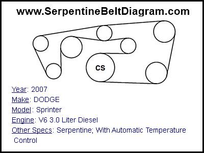 2007 DODGE Sprinter with V6 3.0 Liter Diesel Engine