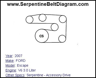 2007 FORD Escape with V6 3.0 Liter Engine