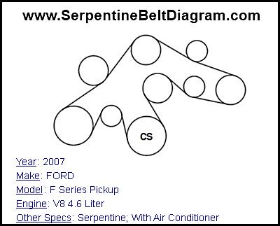 2007 FORD F Series Pickup with V8 4.6 Liter Engine