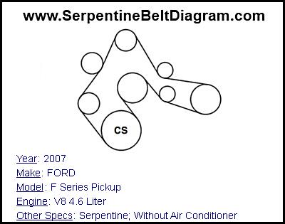 2007 FORD F Series Pickup with V8 4.6 Liter Engine