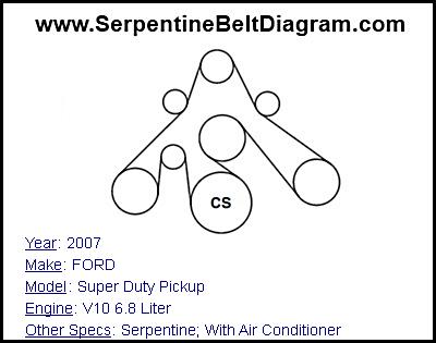 2007 FORD Super Duty Pickup with V10 6.8 Liter Engine