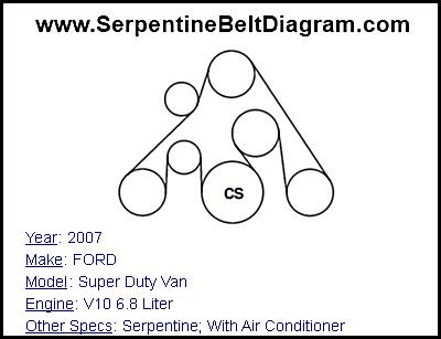 2007 FORD Super Duty Van with V10 6.8 Liter Engine