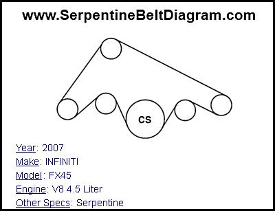 2007 INFINITI  FX45 with V8 4.5 Liter Engine