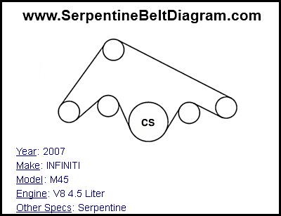 » 2007 INFINITI M45 Serpentine Belt Diagram for V8 4.5 ... 2003 infiniti m45 engine diagram 