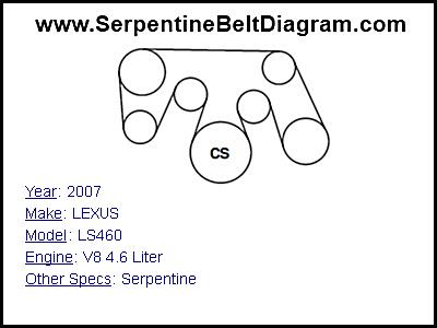 2007 LEXUS LS460 with V8 4.6 Liter Engine