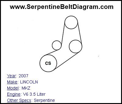 2007 LINCOLN MKZ with V6 3.5 Liter Engine