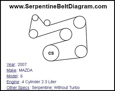 » 2007 MAZDA 6 Serpentine Belt Diagram for 4 Cylinder 2.3 Liter Engine ...