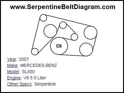 2007 MERCEDES-BENZ SL550 with V8 5.5 Liter Engine
