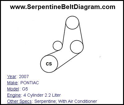 2007 PONTIAC G5 with 4 Cylinder 2.2 Liter Engine