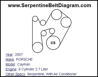 2007 PORSCHE Cayman with 6 Cylinder 2.7 Liter Engine