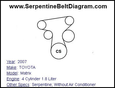 2007 TOYOTA Matrix with 4 Cylinder 1.8 Liter Engine