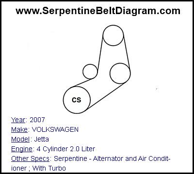 2007 VOLKSWAGEN Jetta with 4 Cylinder 2.0 Liter Engine