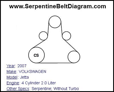 2007 VOLKSWAGEN Jetta with 4 Cylinder 2.0 Liter Engine