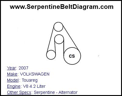 2007 VOLKSWAGEN Touareg with V8 4.2 Liter Engine