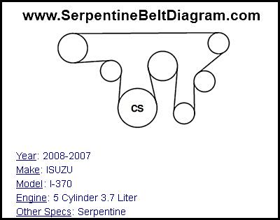 2008-2007 ISUZU I-370 with 5 Cylinder 3.7 Liter Engine