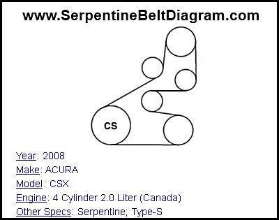 2008 ACURA CSX with 4 Cylinder 2.0 Liter (Canada) Engine