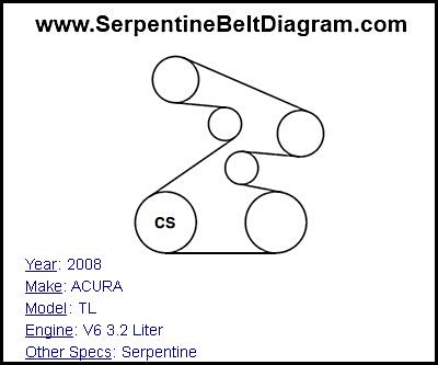 2008 ACURA TL with V6 3.2 Liter Engine