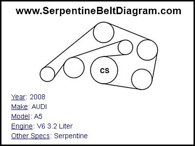 2008 AUDI A5 with V6 3.2 Liter Engine